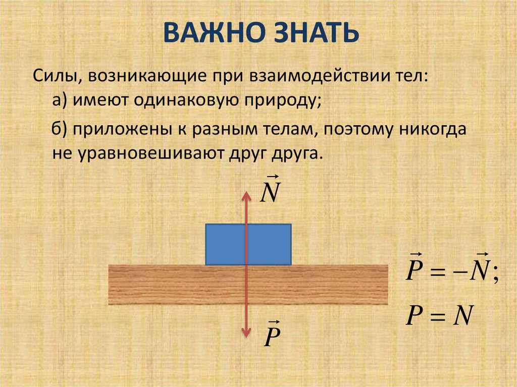 ВАЖНО ЗНАТЬ