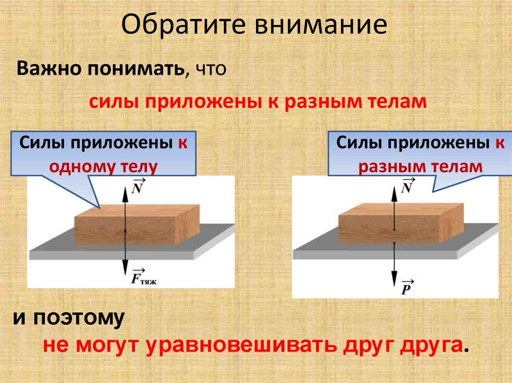 Обратите внимание