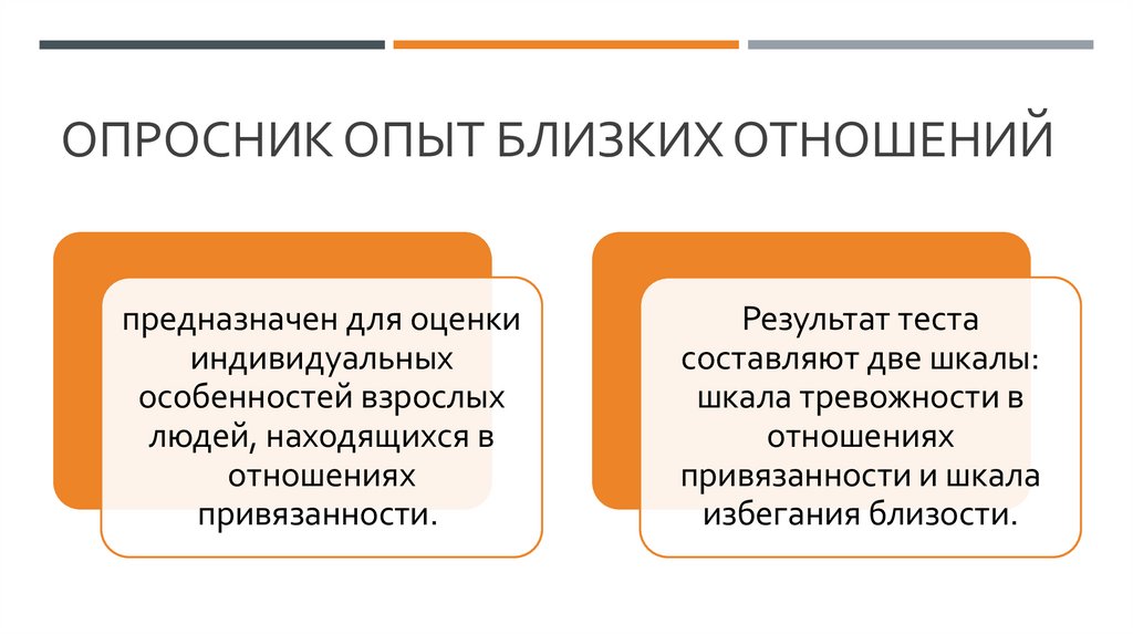 Опросник Опыт близких отношений 