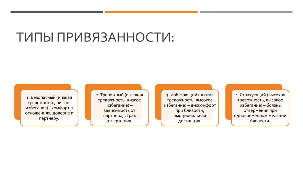 типы привязанности: