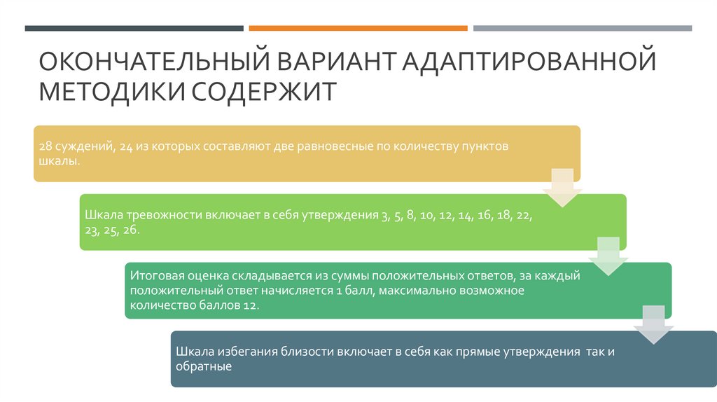 окончательный вариант адаптированной методики содержит