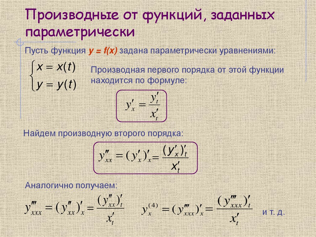 Производные от функций, заданных параметрически