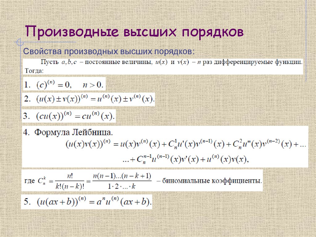 Производные высших порядков