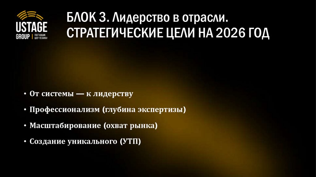 БЛОК 3. Лидерство в отрасли. СТРАТЕГИЧЕСКИЕ ЦЕЛИ НА 2026 ГОД