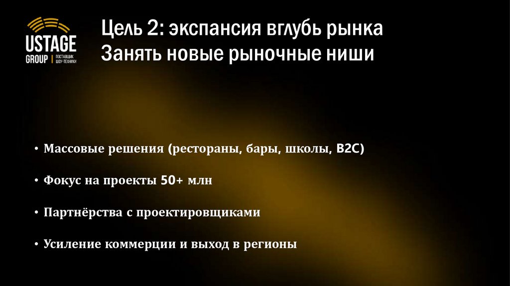 Цель 2: экспансия вглубь рынка Занять новые рыночные ниши