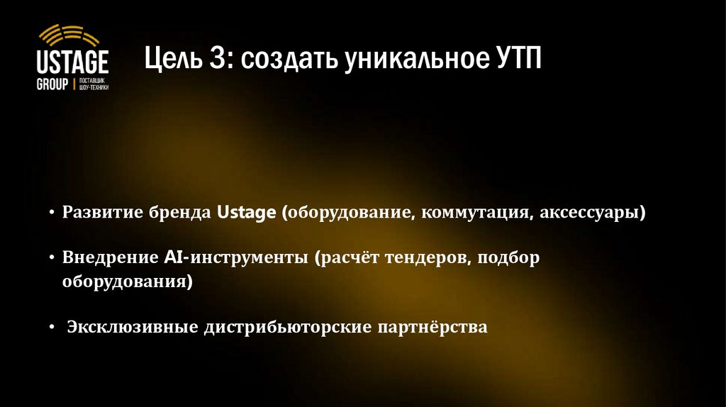 Цель 3: создать уникальное УТП