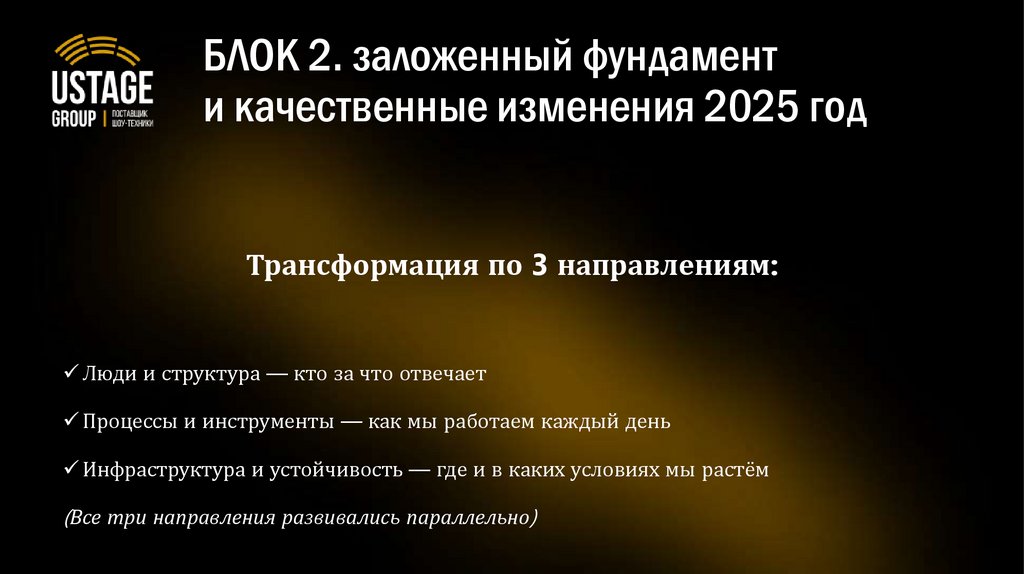 БЛОК 2. заложенный фундамент и качественные изменения 2025 год