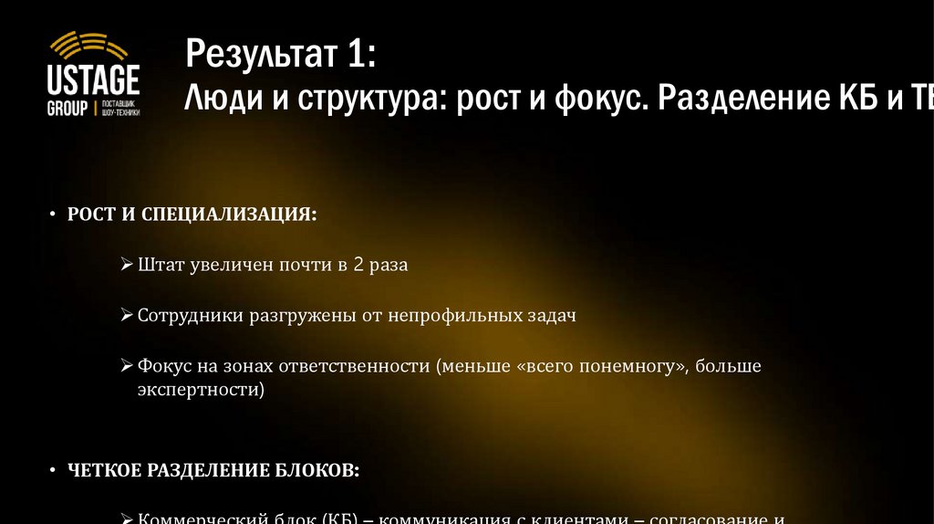 Результат 1: Люди и структура: рост и фокус. Разделение КБ и ТБ.