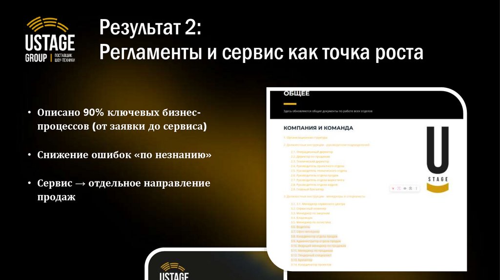 Результат 2: Регламенты и сервис как точка роста