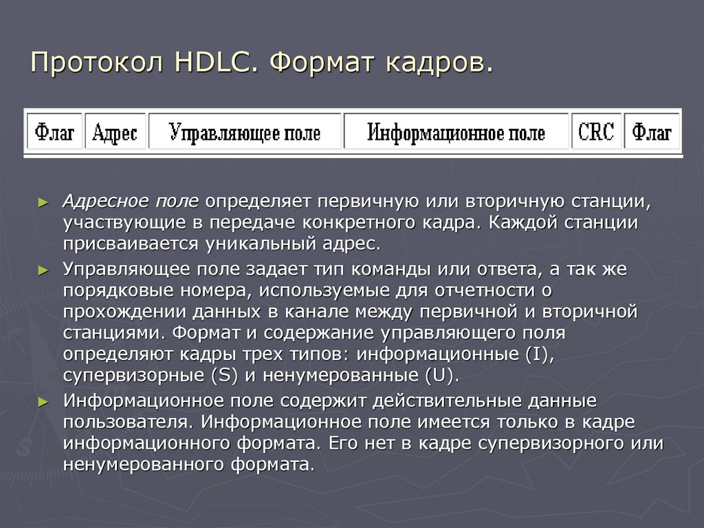 Протокол HDLC. Формат кадров.