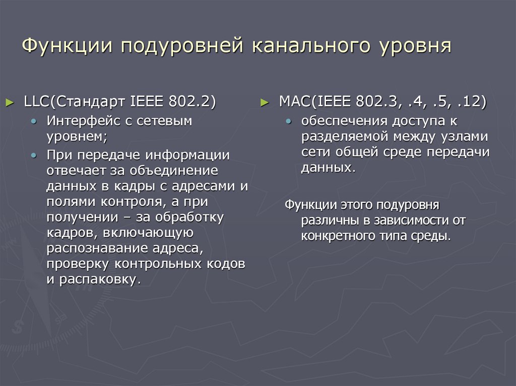 Функции подуровней канального уровня