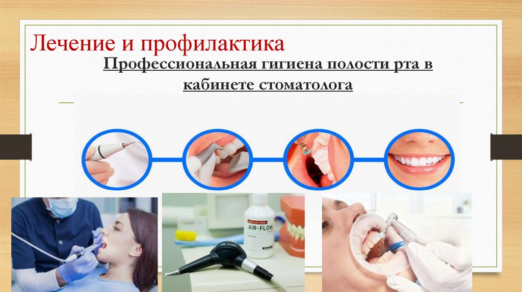 Лечение и профилактика