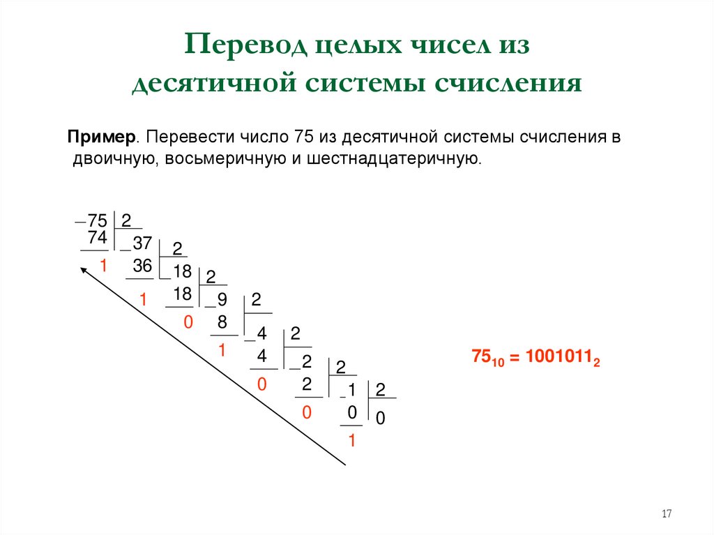 Перевод целых чисел из десятичной системы счисления