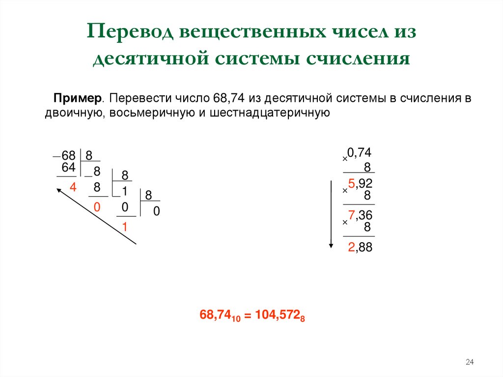 Перевод вещественных чисел из десятичной системы счисления