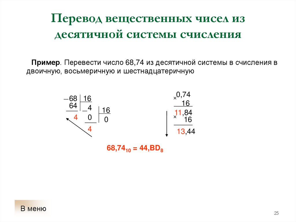 Перевод вещественных чисел из десятичной системы счисления
