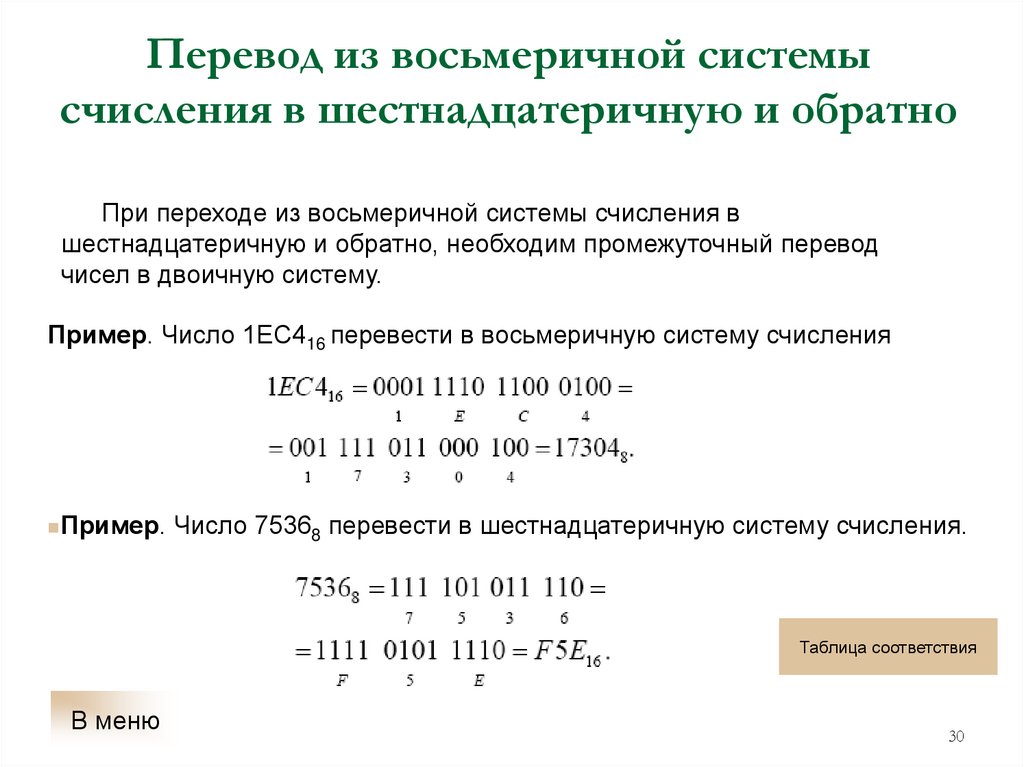 Перевод из восьмеричной системы счисления в шестнадцатеричную и обратно