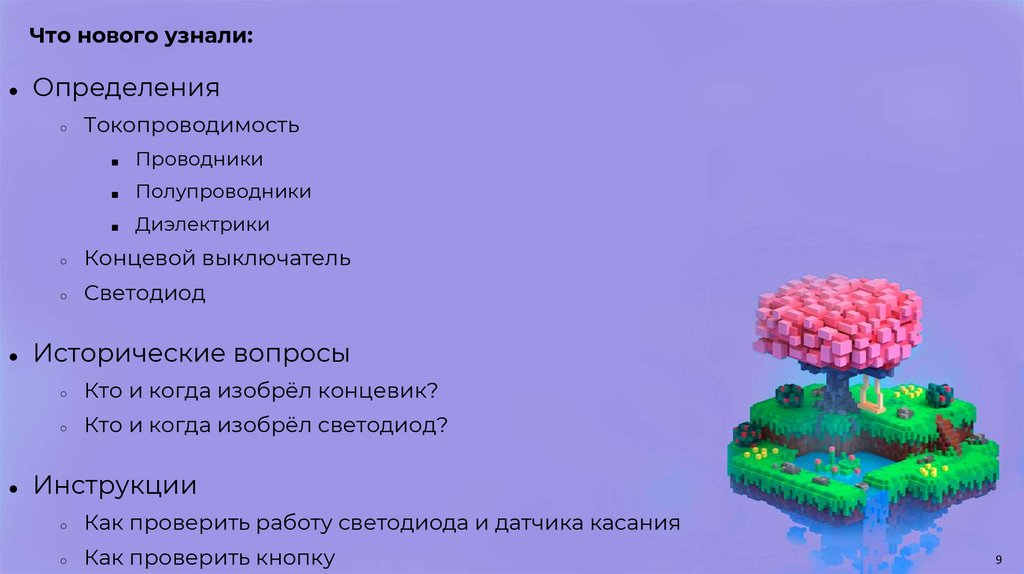 Что нового узнали: