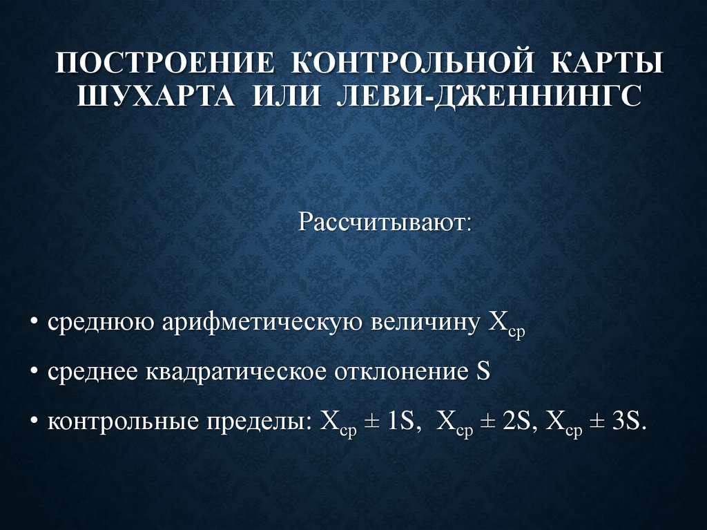 Построение контрольной карты Шухарта или Леви-Дженнингс