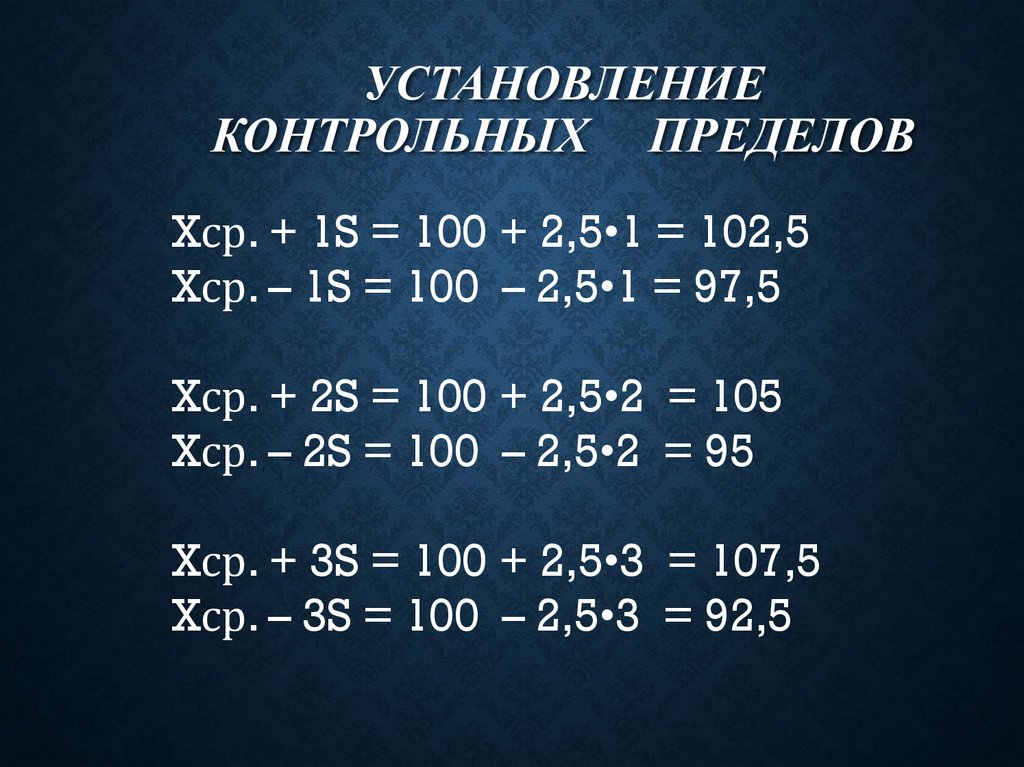 Установление контрольных пределов