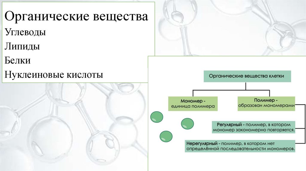 Органические вещества