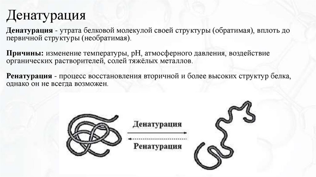 Денатурация