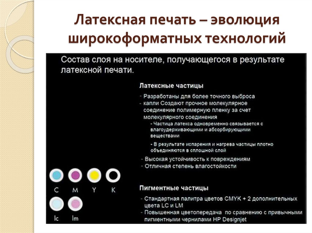 Латексная печать – эволюция широкоформатных технологий