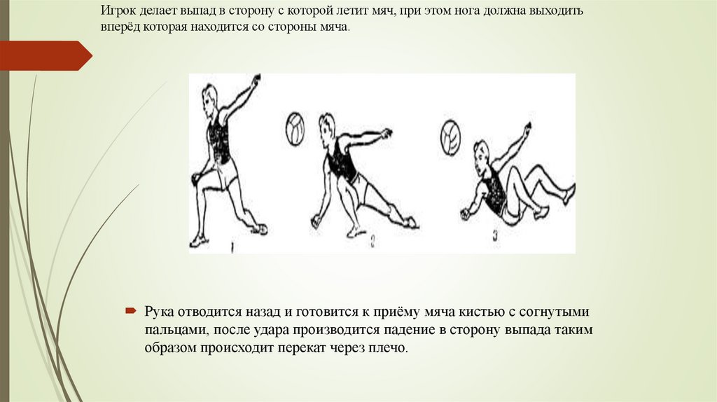Игрок делает выпад в сторону с которой летит мяч, при этом нога должна выходить вперёд которая находится со стороны мяча.