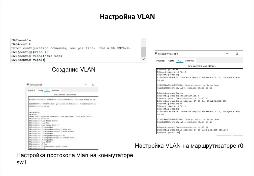 Настройка VLAN