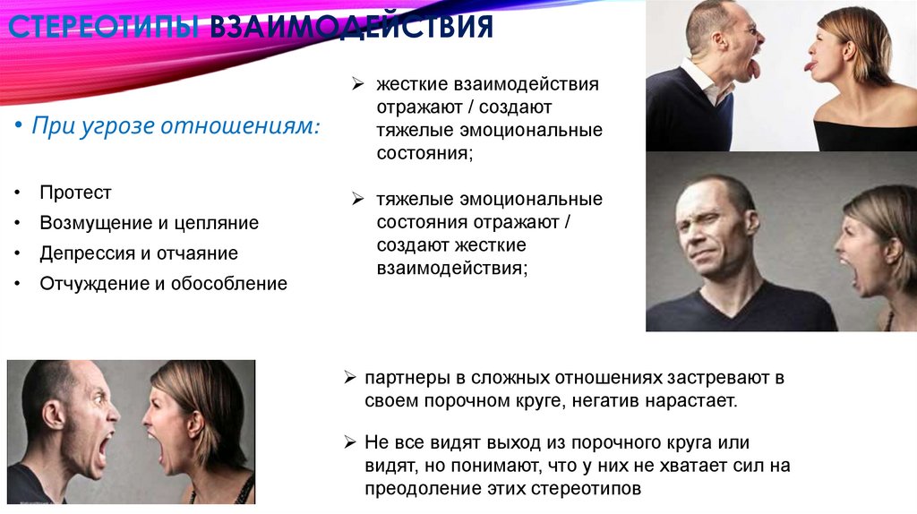 СТЕРЕОТИПЫ ВЗАИМОДЕЙСТВИЯ