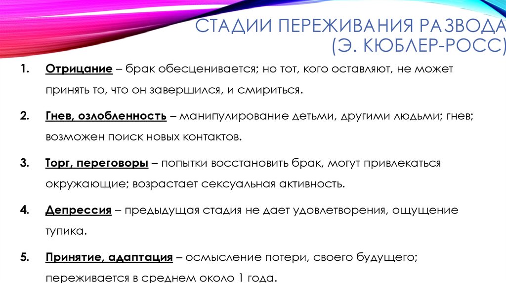 Стадии переживания развода (Э. Кюблер-Росс)