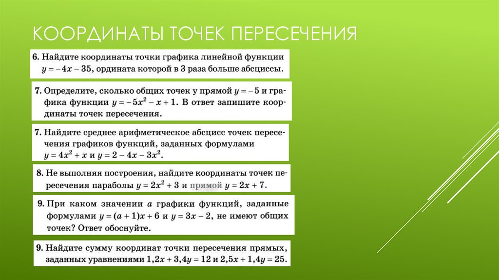 Координаты точек пересечения