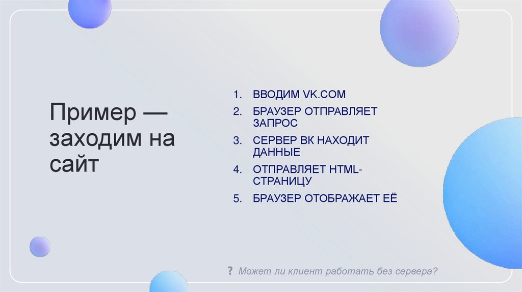 Пример — заходим на сайт