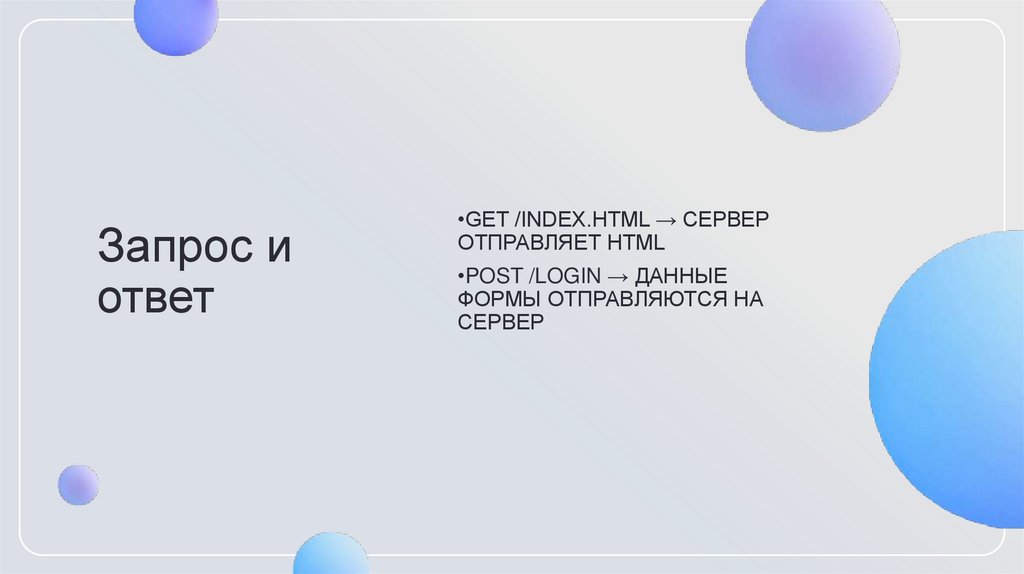 Запрос и ответ