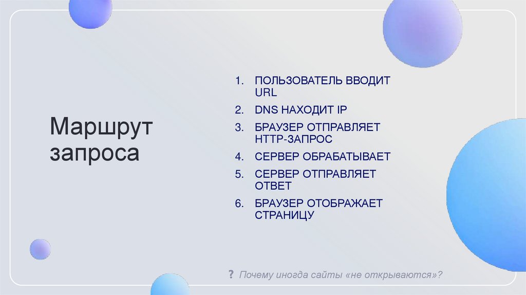 Маршрут запроса