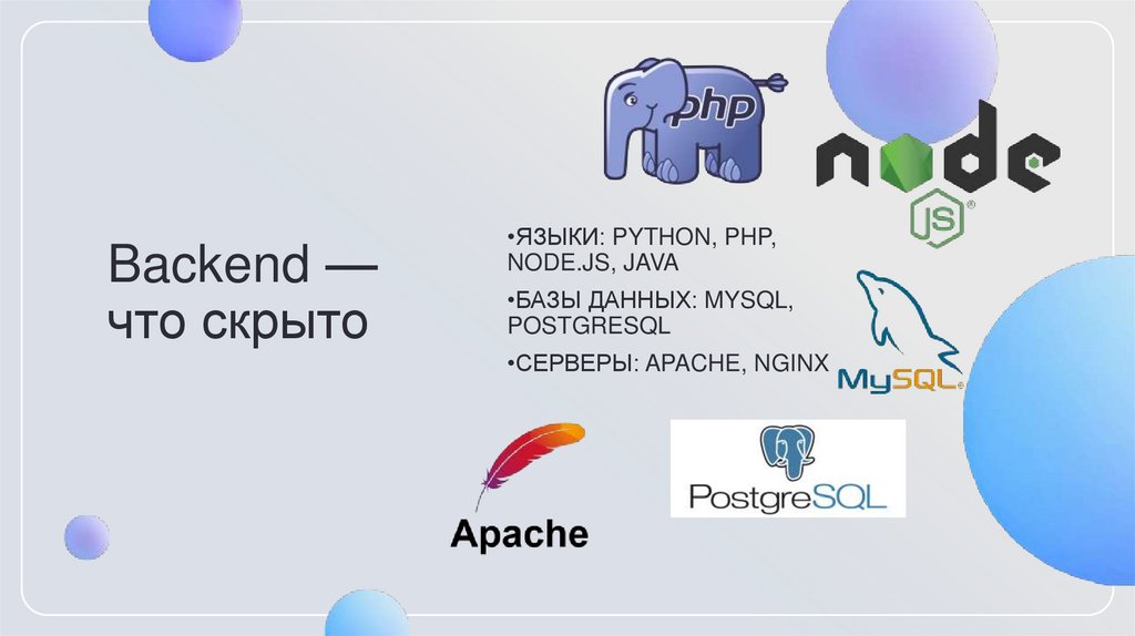 Backend — что скрыто