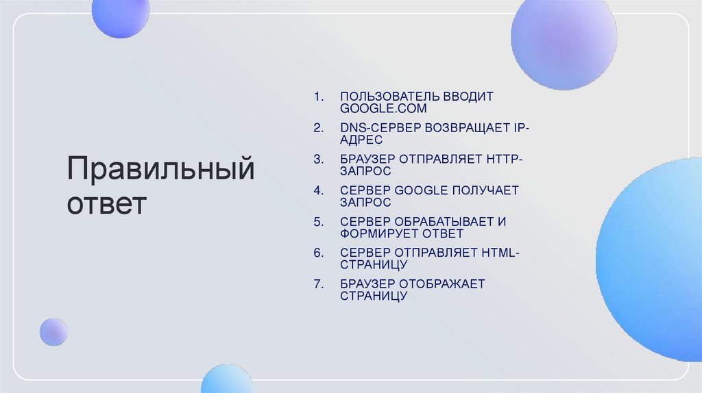 Правильный ответ