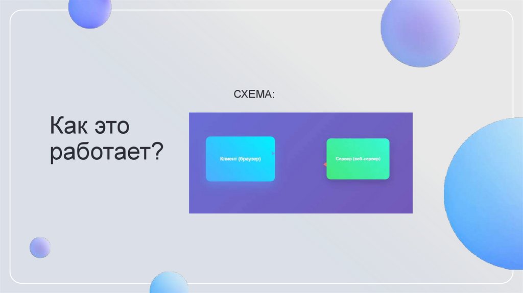 Как это работает?