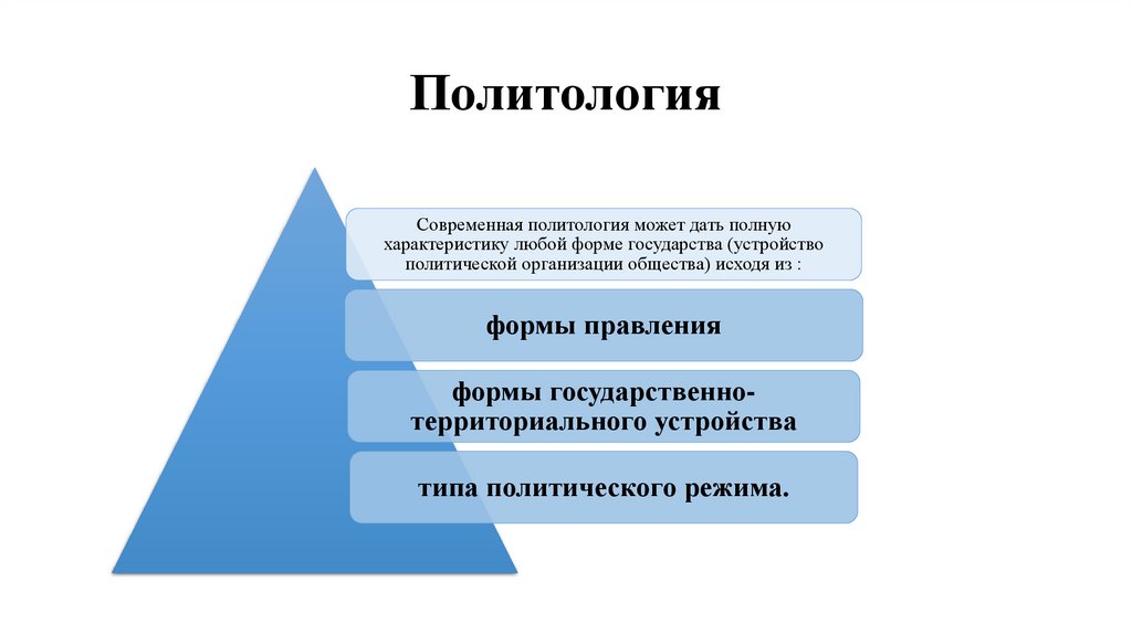 Политология