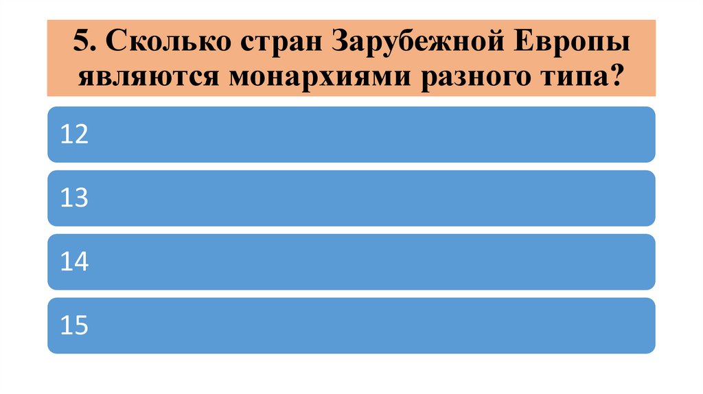 5. Сколько стран Зарубежной Европы являются монархиями разного типа?