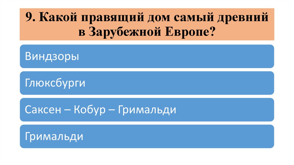 9. Какой правящий дом самый древний в Зарубежной Европе?