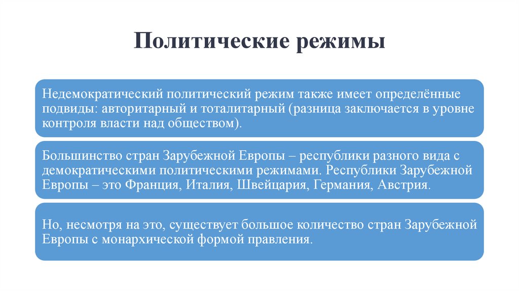 Политические режимы