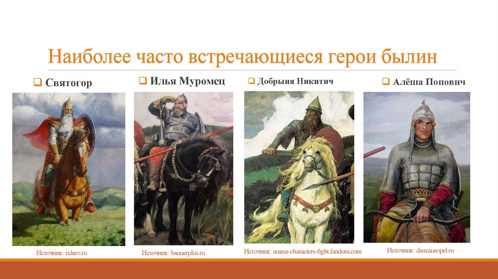 Наиболее часто встречающиеся герои былин