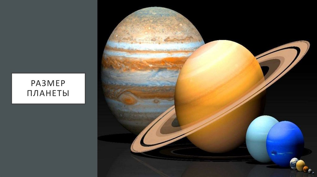 РАЗМЕР планеты