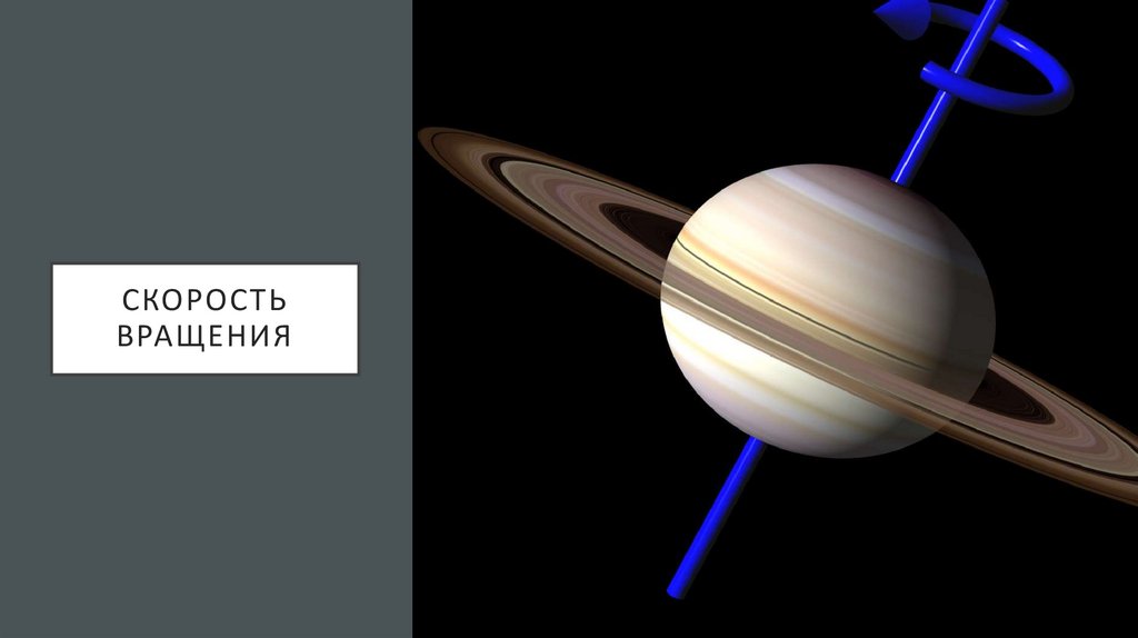 СКОРОСТь вращения
