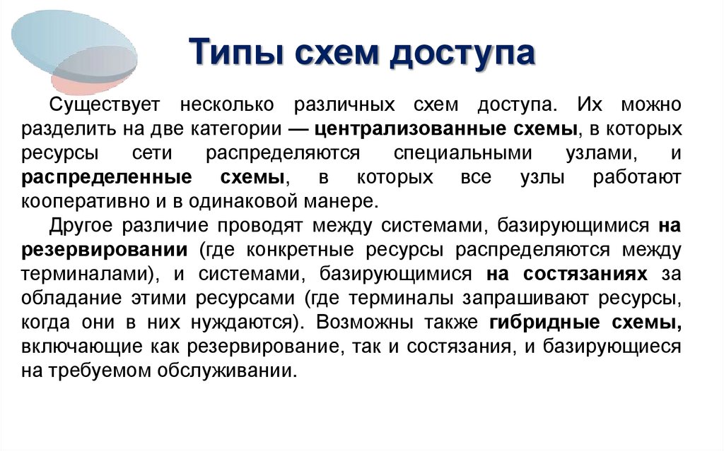 Типы схем доступа