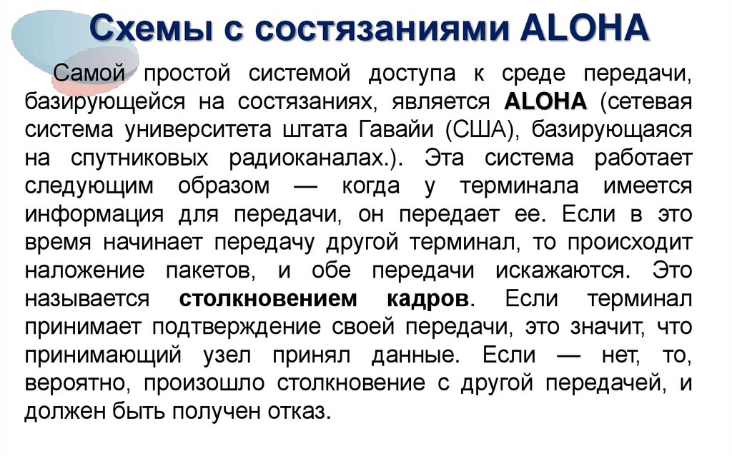 Схемы с состязаниями ALOHA