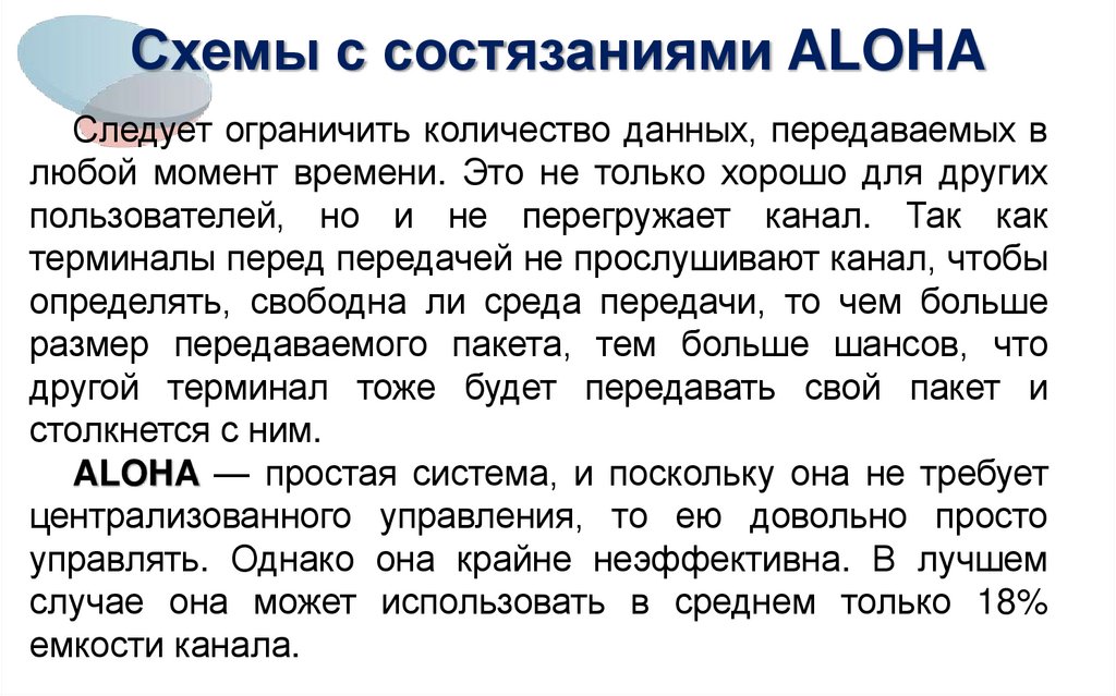 Схемы с состязаниями ALOHA