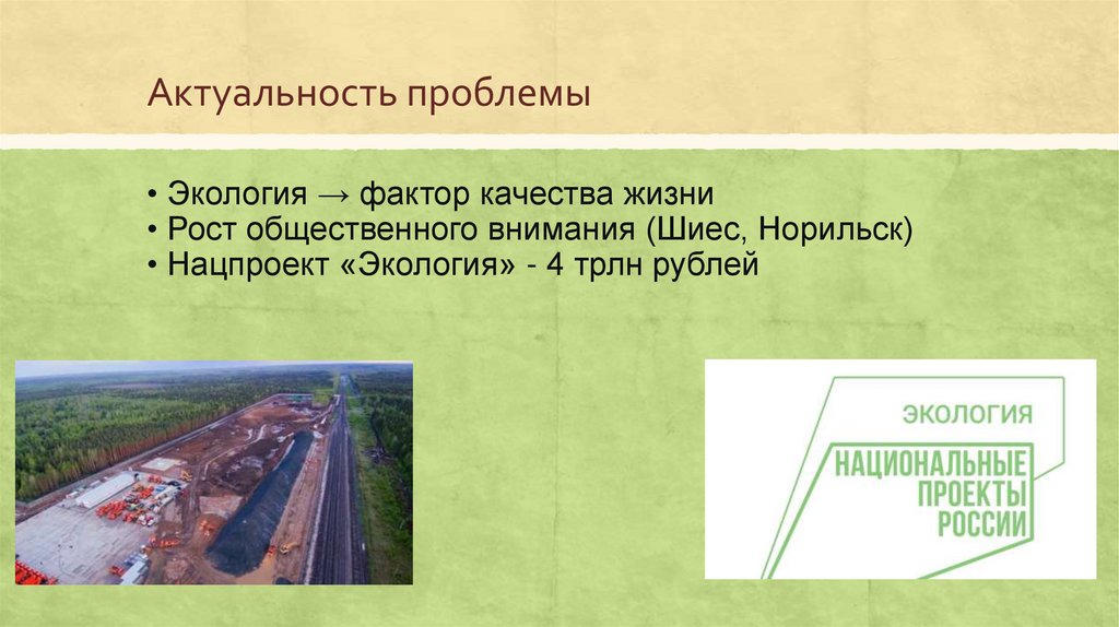 Актуальность проблемы