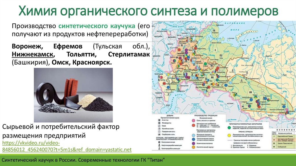 Химия органического синтеза и полимеров