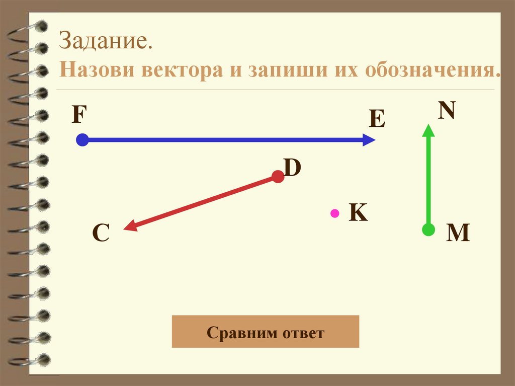 Задание. Назови вектора и запиши их обозначения.